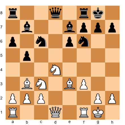 Chess Position