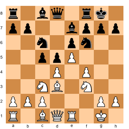 Chess Position
