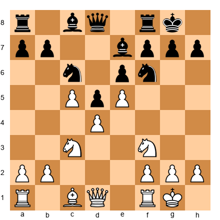 Chess Position