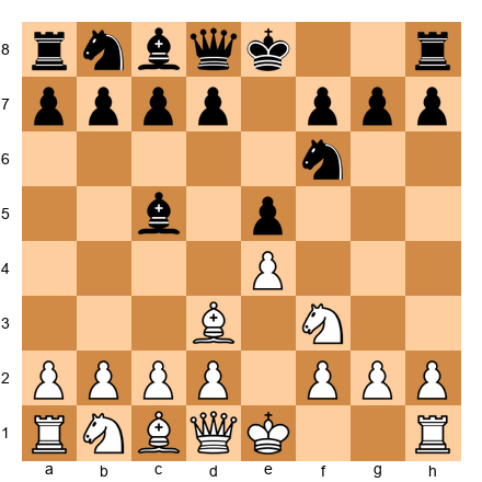 Chess Position