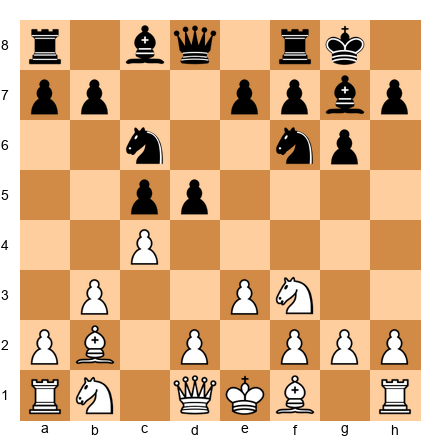 Chess Position