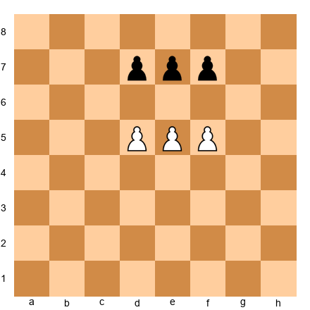 Chess Position