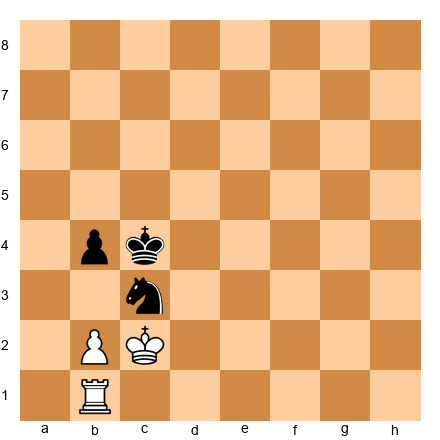 Chess Position