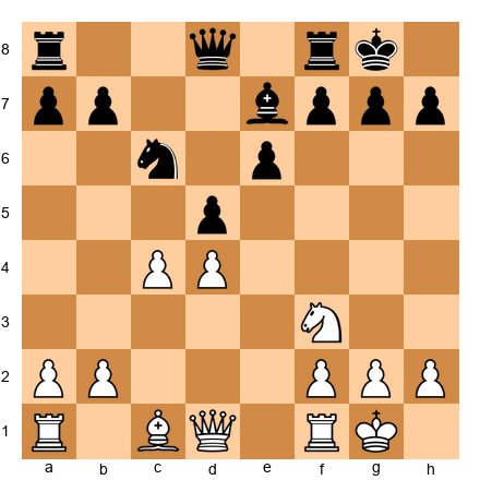 Chess Position