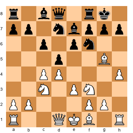 Chess Position