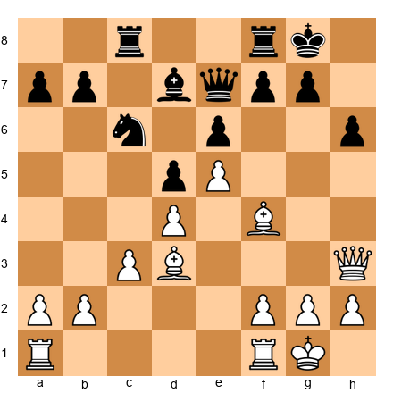 Chess Position