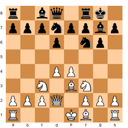 Chess Position