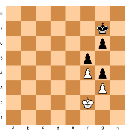 Chess Position