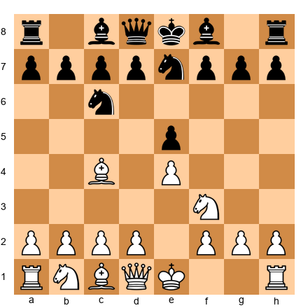 Chess Position