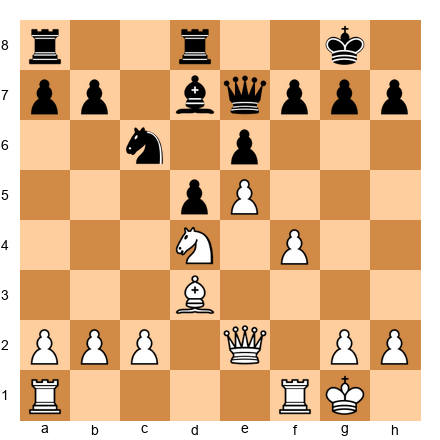 Chess Position