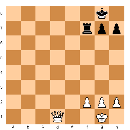 Chess Position