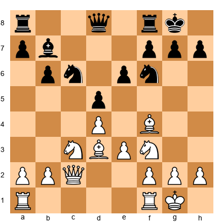 Chess Position