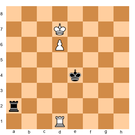 Chess Position