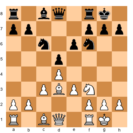 Chess Position