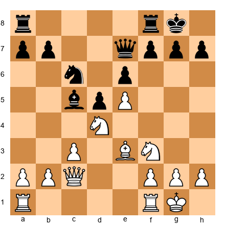 Chess Position