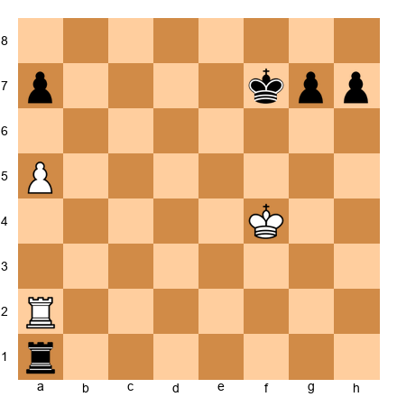 Chess Position