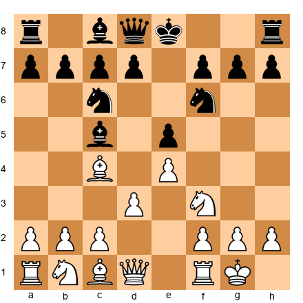 Chess Position