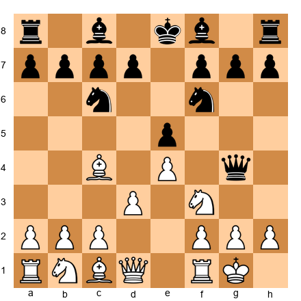 Chess Position