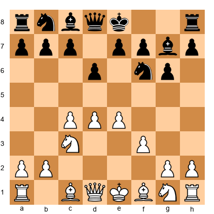 Chess Position
