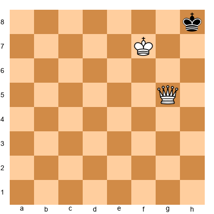 Chess Position