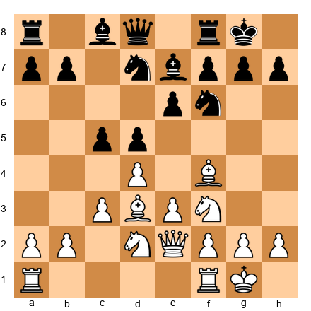 Chess Position