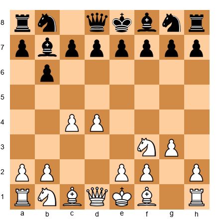 Chess Position