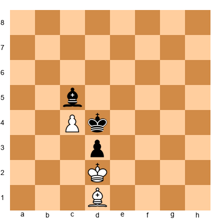 Chess Position
