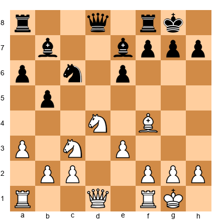 Chess Position