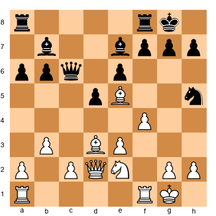 Chess Position