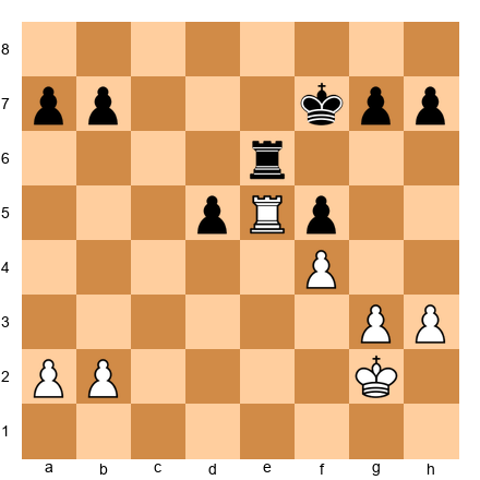 Chess Position