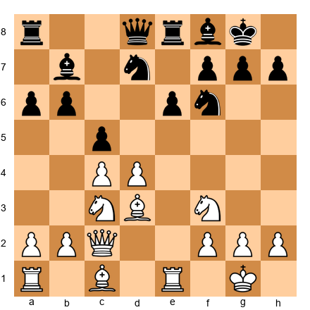 Chess Position