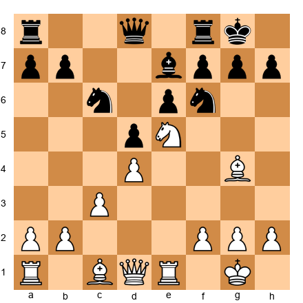 Chess Position