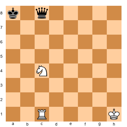 Chess Position