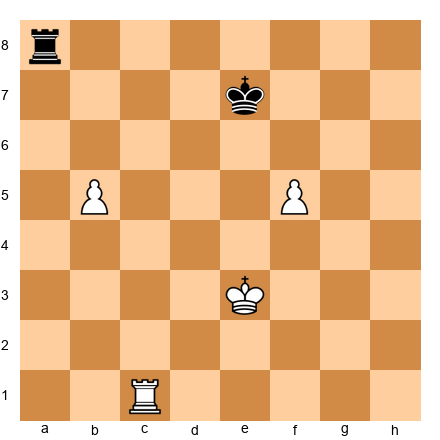 Chess Position