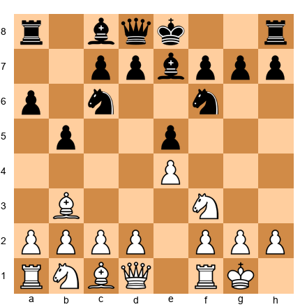 Chess Position