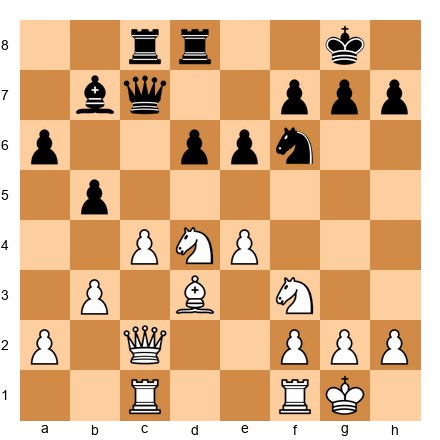 Chess Position