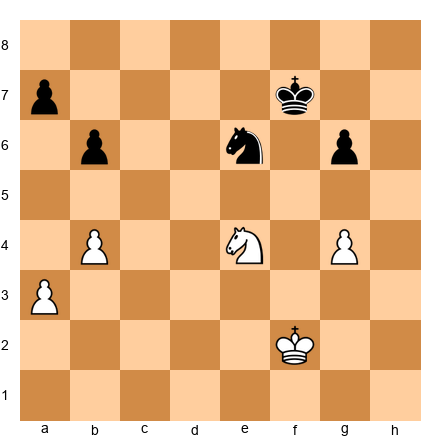 Chess Position