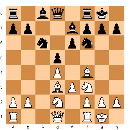 Chess Position