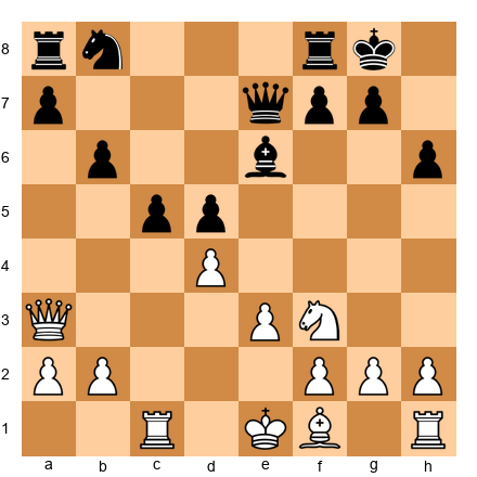 Chess Position