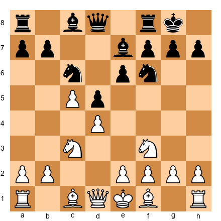 Chess Position