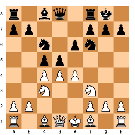 Chess Position