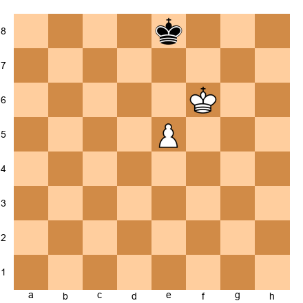 Chess Position