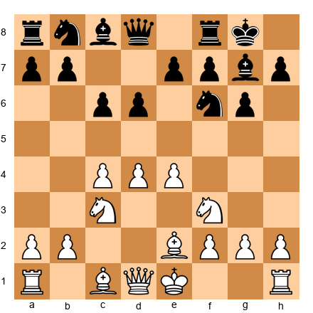 Chess Position