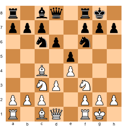 Chess Position