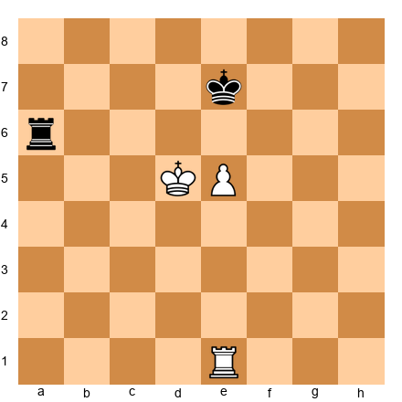 Chess Position