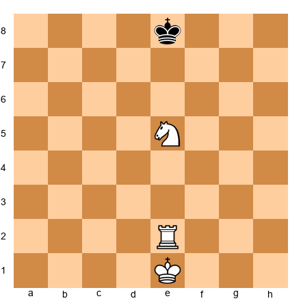 Chess Position