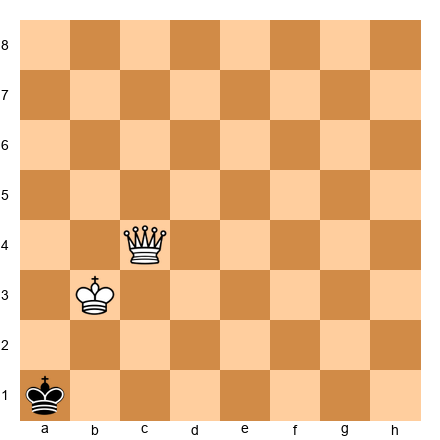 Chess Position