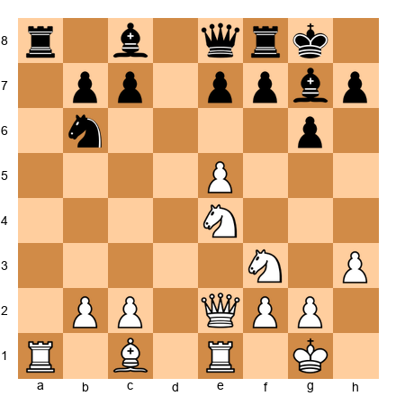 Chess Position