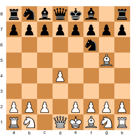Chess Position