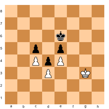 Chess Position